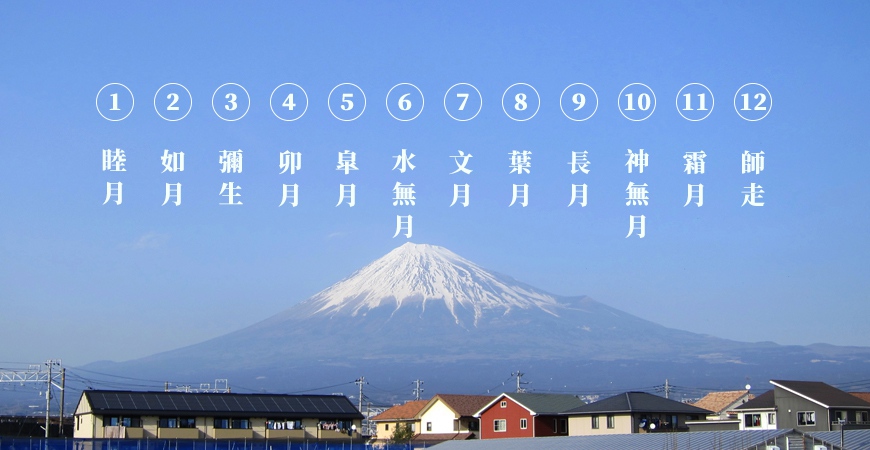 日本節氣12月份別稱由來日語1月睦月むつき2月如月きさらぎ3月彌生弥生やよい4月卯月うづき5月皐月さつき6月水無月みなづき7月文月ふみづき8月葉月はづき9月長月ながつき10月神無月かんなづき11月霜月しもつき12月師走しわす
