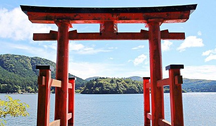 兩部鳥居