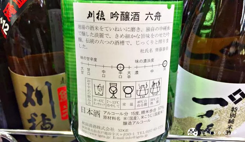 日本酒飲用方法酒標