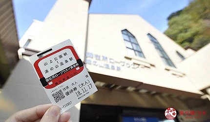 手持白色票券,票券有紅色框,背景是白色建築