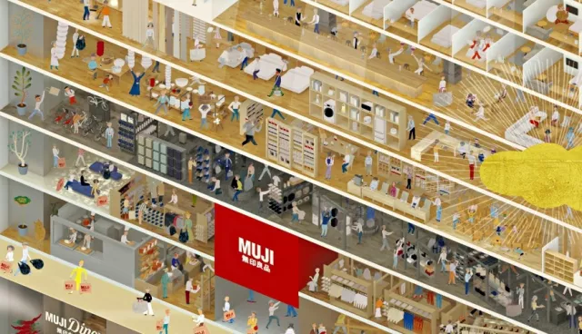 東京「無印良品 銀座」購物攻略！限定商品、各樓亮點總整理