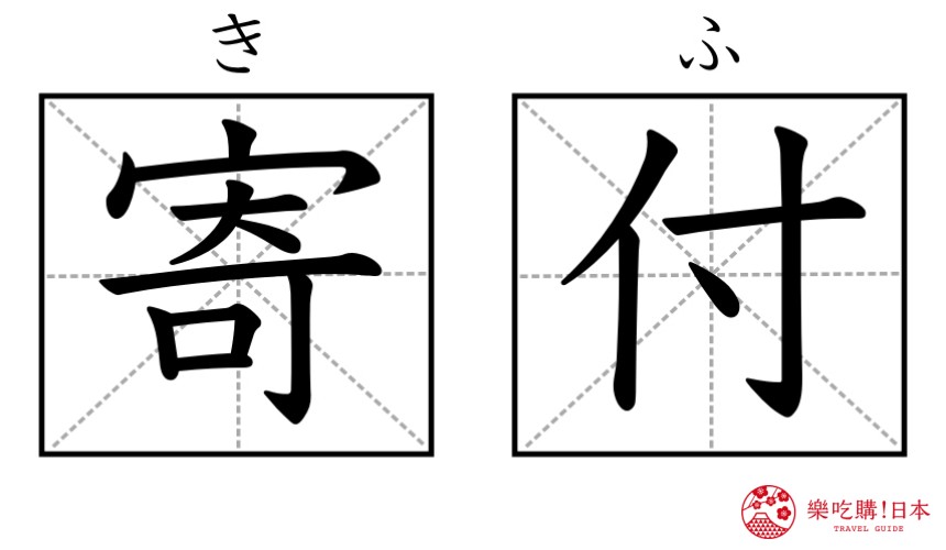 日本神社寺廟常見單字「寄付」漢字示意圖