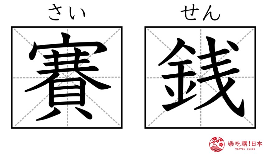 日本神社寺廟常見單字「賽銭」漢字示意圖