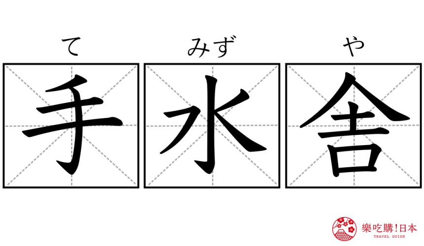 日本神社寺廟的「手水舎」漢字示意圖