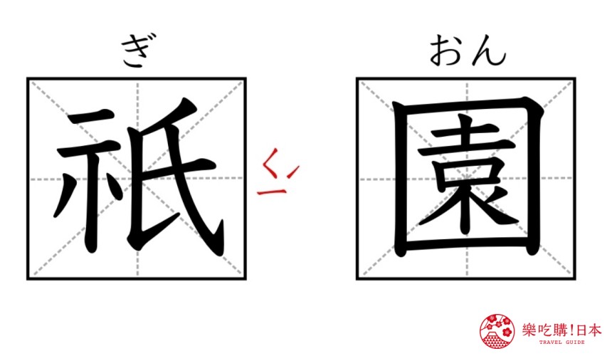 京都自由行必去的「祇園」的日文與中文讀音