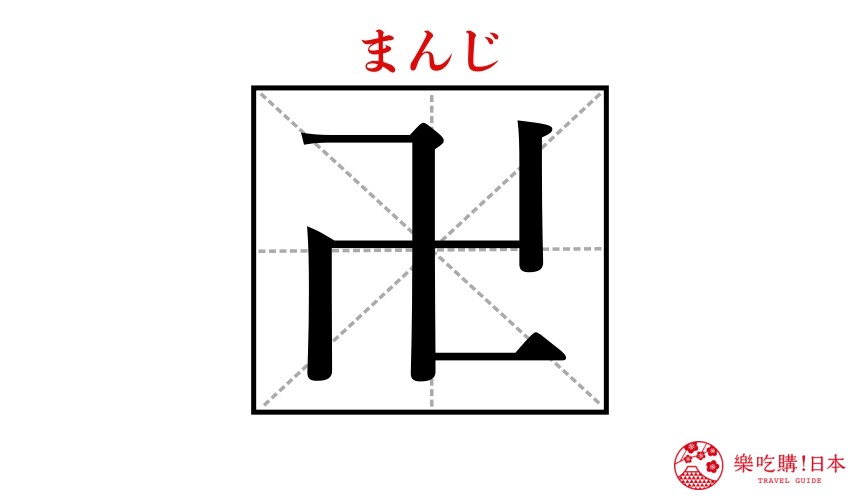 日本常見漢字「卍」的示意圖