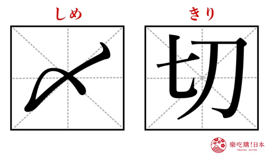 日文符號漢字「〆切」示意圖