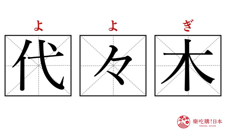 日文單字「代々木」的示意圖