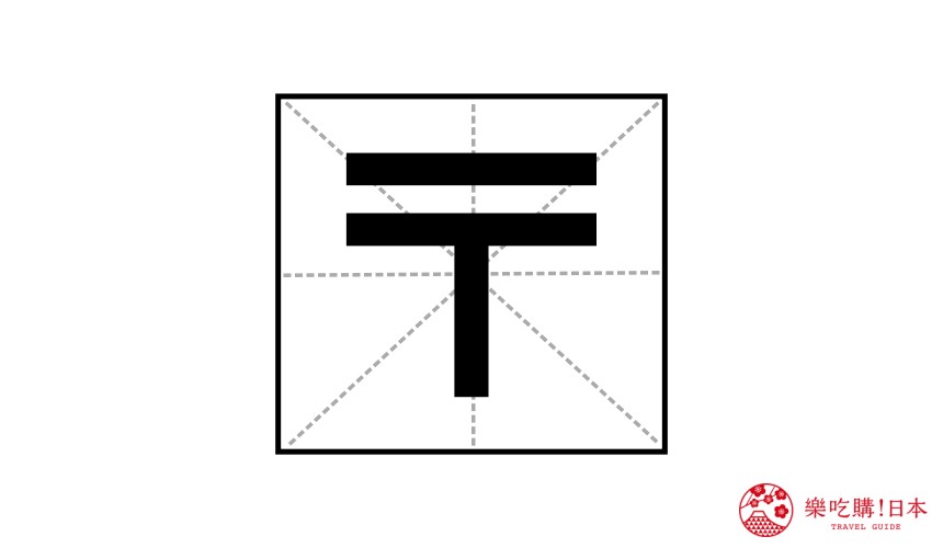 日本郵便番號記號「〒」示意圖