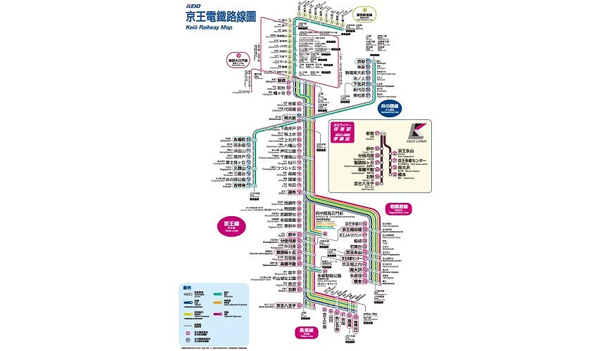 京王電鐵路線圖