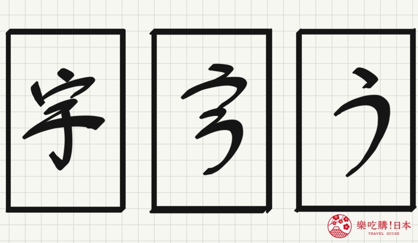 日語平假名「う」源自於「宇」的示意圖