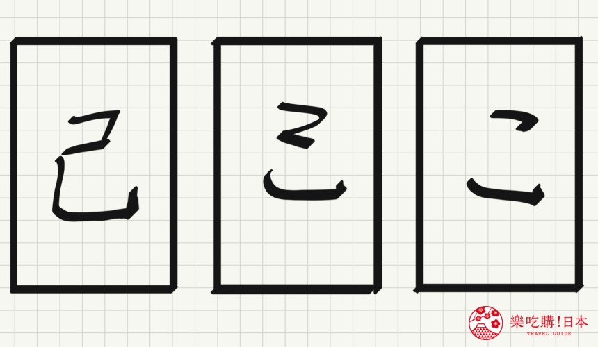 日語平假名「こ」源自於「己」的示意圖