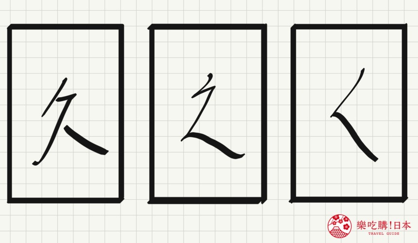 日語平假名「く」源自於「久」的示意圖