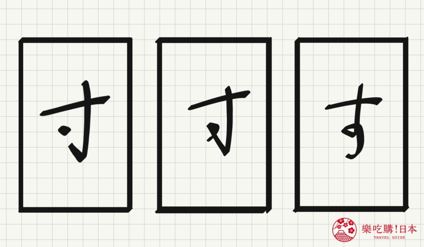 日語平假名「す」源自於「寸」的示意圖