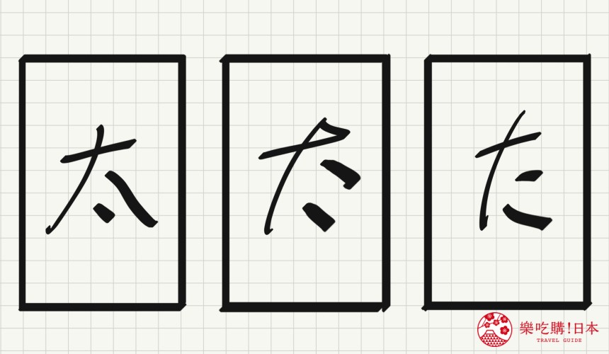 日語平假名「た」源自於「太」的示意圖