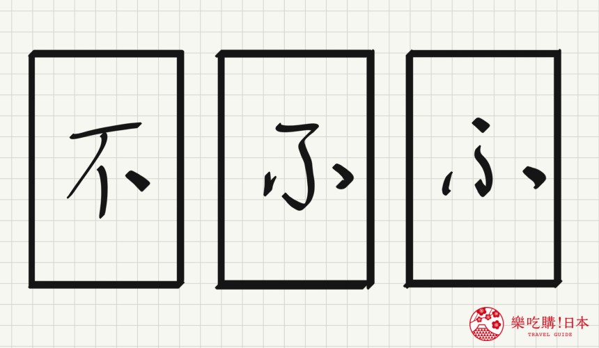 日語平假名「ふ」源自於「不」的示意圖