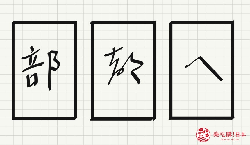 日語平假名「へ」源自於「部」的示意圖