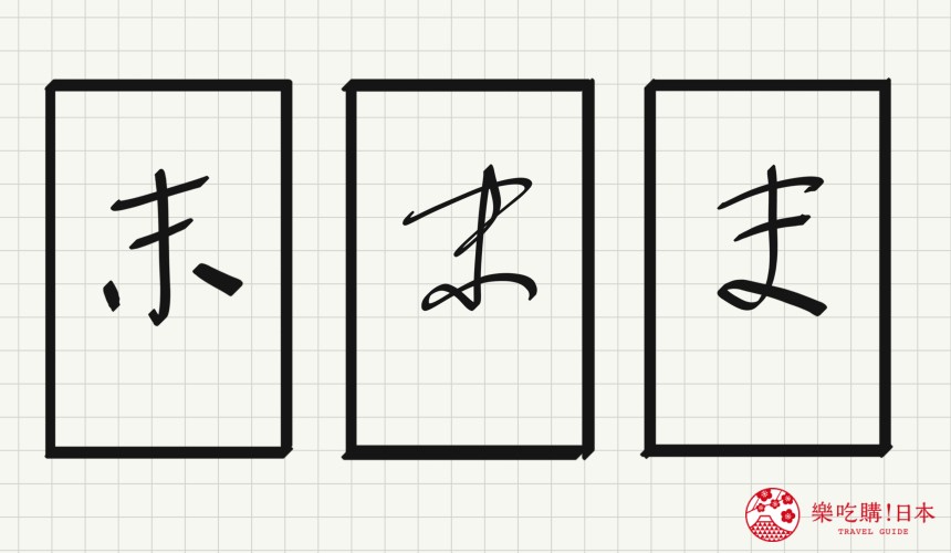 日語平假名「ま」源自於「末」的示意圖