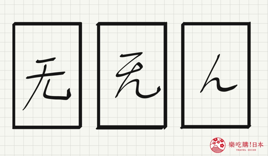 日語平假名「ん」源自於「无」的示意圖
