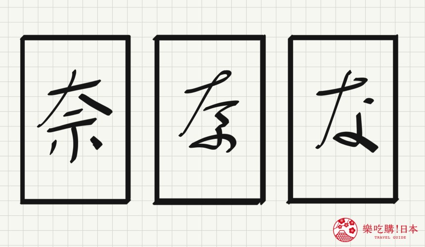 日語平假名「な」源自於「奈」的示意圖