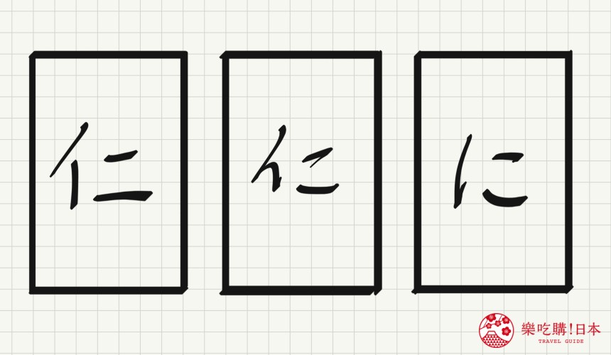 日語平假名「に」源自於「仁」的示意圖