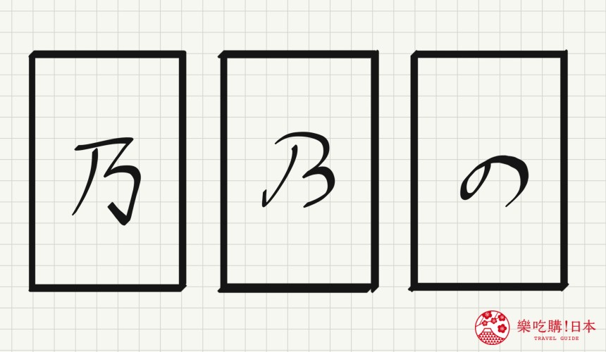 日語平假名「の」源自於「乃」的示意圖