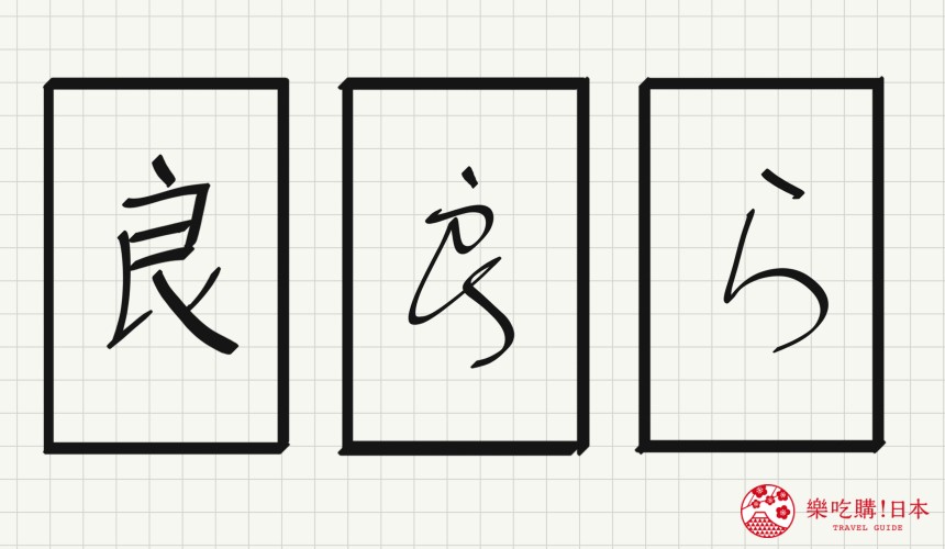 日語平假名「ら」源自於「良」的示意圖