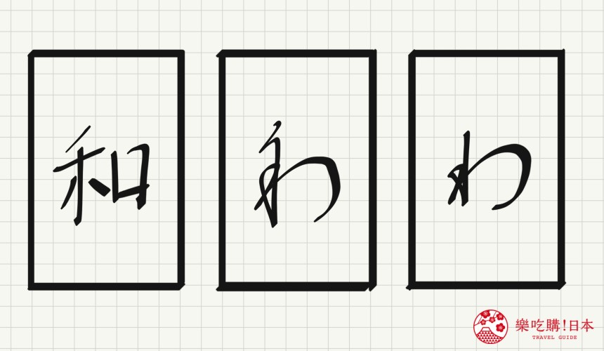 日語平假名「わ」源自於「和」的示意圖