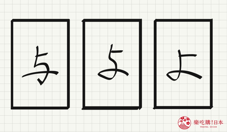 日語平假名「よ」源自於「与」的示意圖