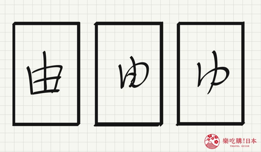 日語平假名「ゆ」源自於「由」的示意圖