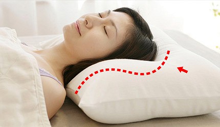 2022枕頭推薦肩頸酸痛枕頭推介打呼鼻鼾枕頭安眠高度高低3m王樣的夢枕宜得利比較評價文章王樣夢枕