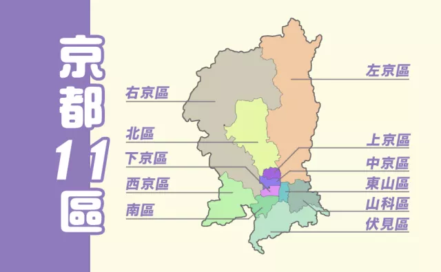 住在這幾區才算「真京都人」！京都市11區特色 、治安好壞區一次告訴你