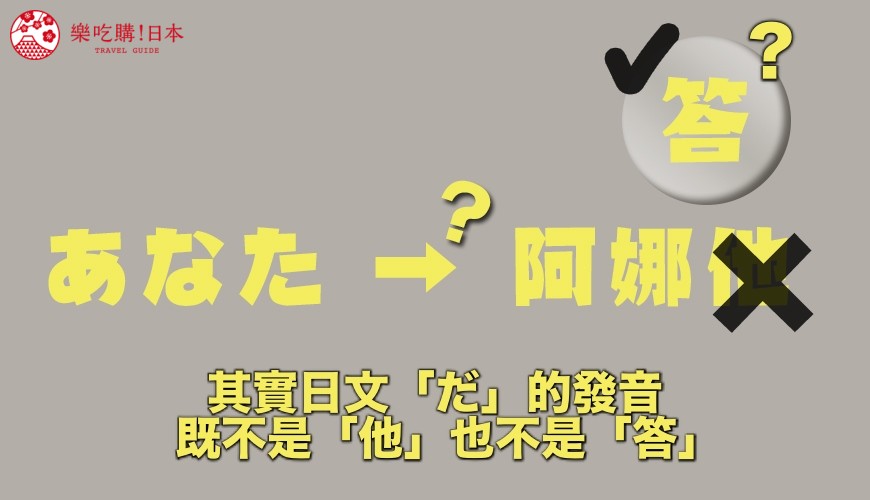 あなた的中文發音示意圖