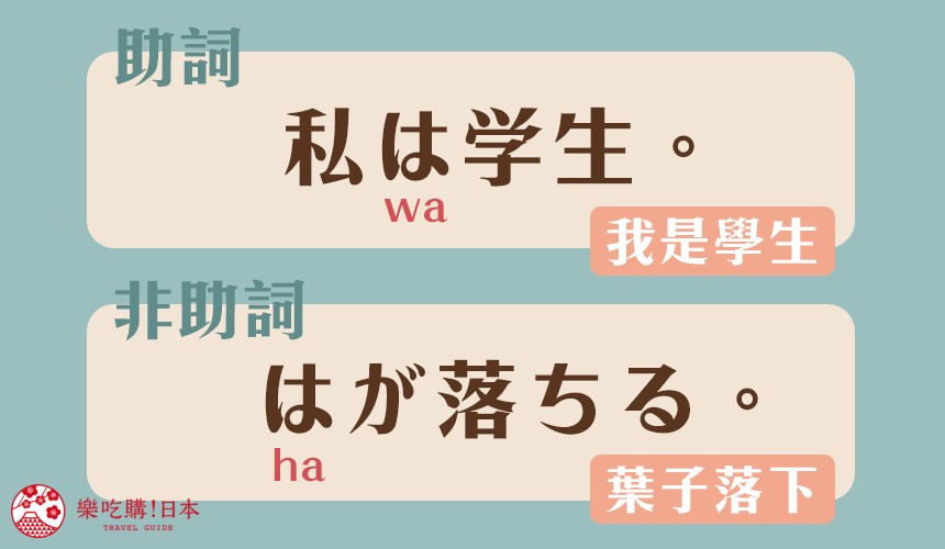 五十音「は」的發音差異示意圖