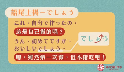でしょう_語尾上揚示意圖