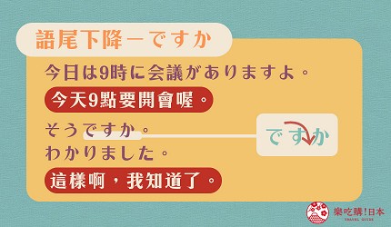ですか_語尾下降示意圖