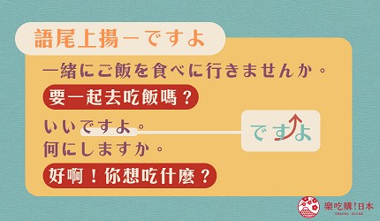 ですよ_語尾上揚示意圖