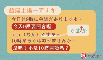 ですか_語尾上揚示意圖