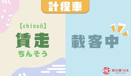 賃走_中文意思