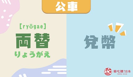 両替_中文意思