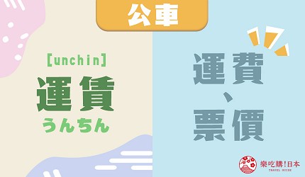 運賃_中文意思