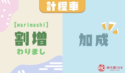 割増_中文意思