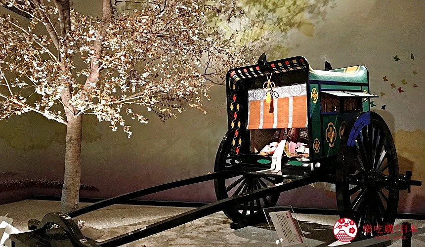 館內展示的彩繪平安時代牛車模型,車身細緻金箔紋樣;旁邊設置仿真櫻花樹,背景為淡彩壁畫裝飾。