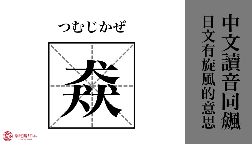 日語漢字猋的讀音與意思
