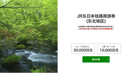JR東日本鐵路周遊券資訊示意