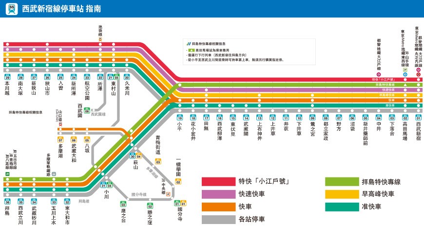西武鐵道路線圖
