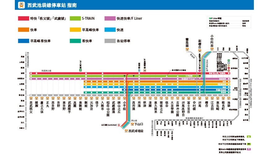 西武鐵道路線圖