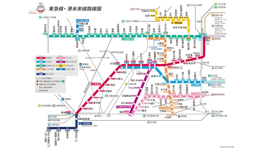 東急電鐵路線圖
