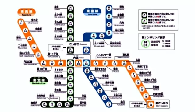 【札幌自由行】超實用又省錢「札幌交通一日券」推薦行程總整理