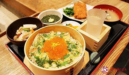 輪箱飯便當